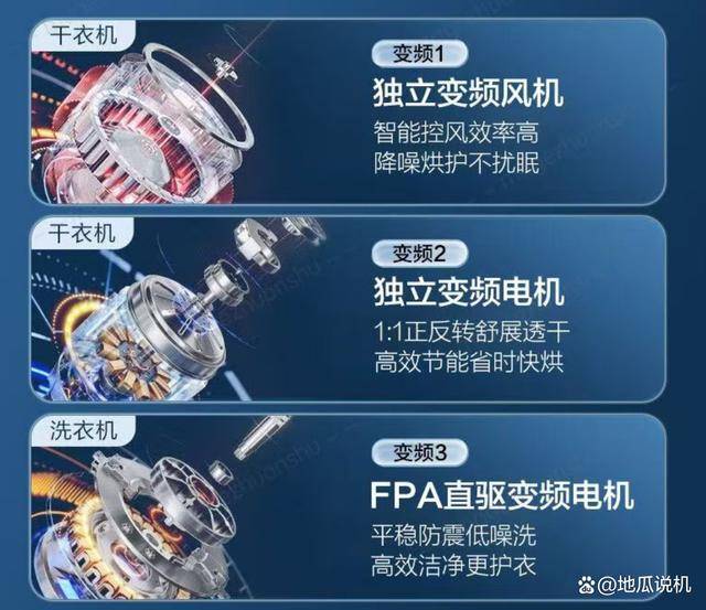 溪冠军版滚筒洗衣机千元补贴等你来拿！爱游戏网站入口选洗衣机不再难海尔云