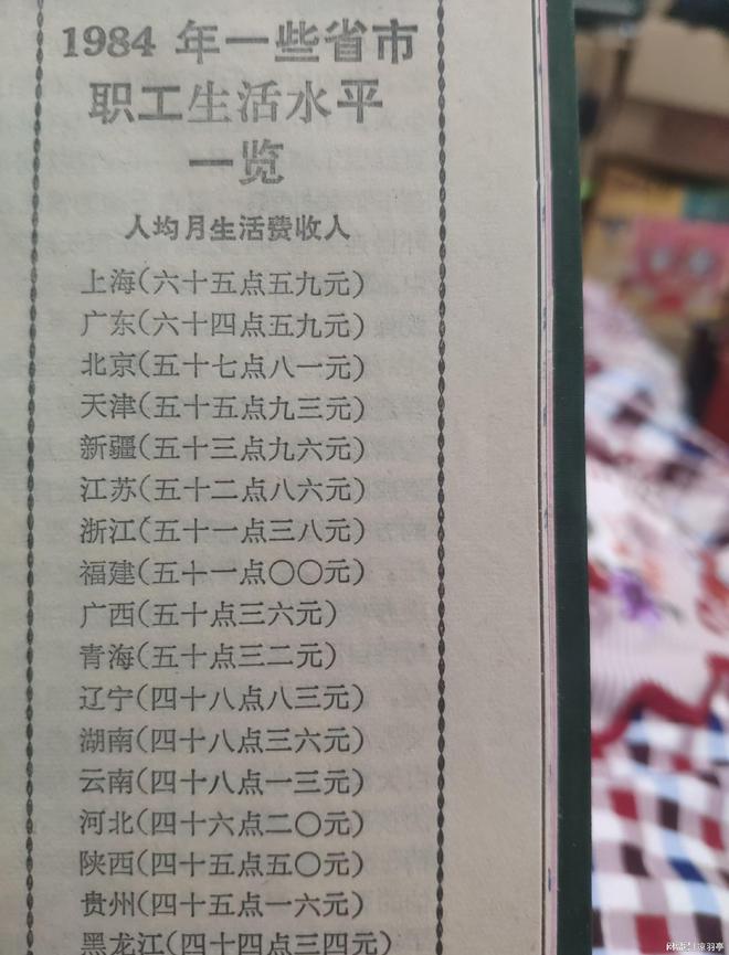 的价格单才明白那时候的东西真不便宜！ayx爱游戏app看了80年代洗衣机(图2)