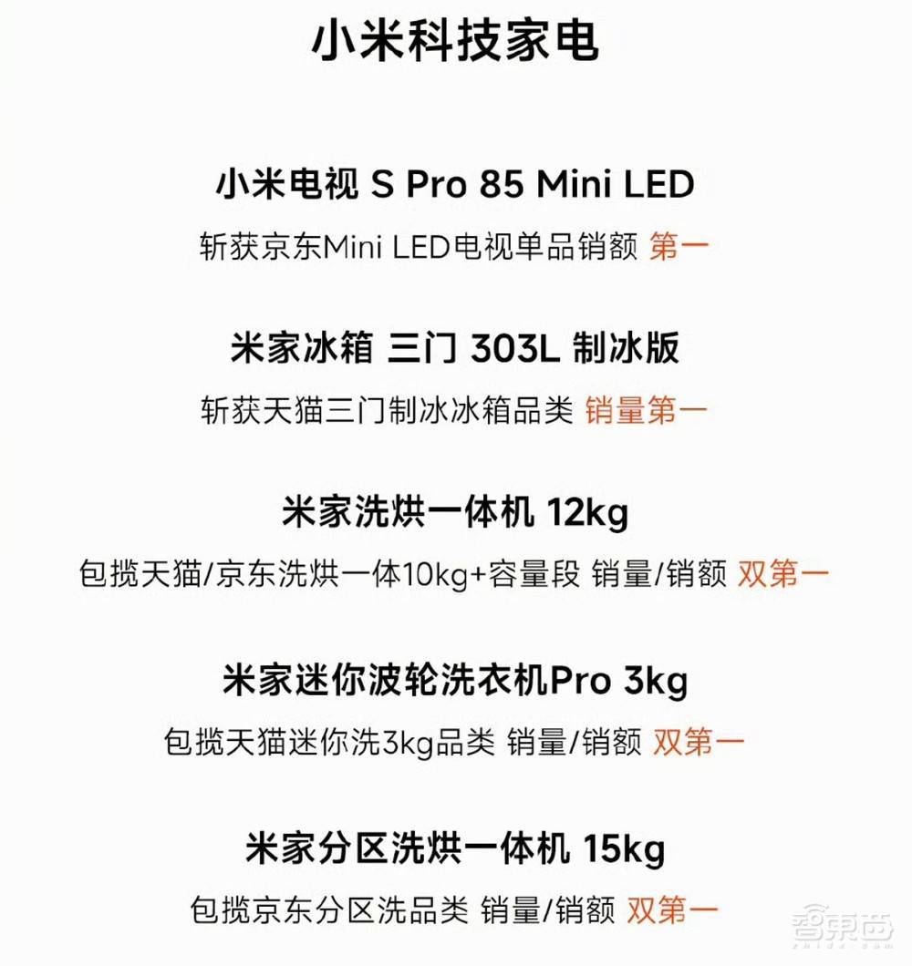 挑战传统巨头家电市场格局生变爱游戏最新小米家电帝国崛起：(图4)