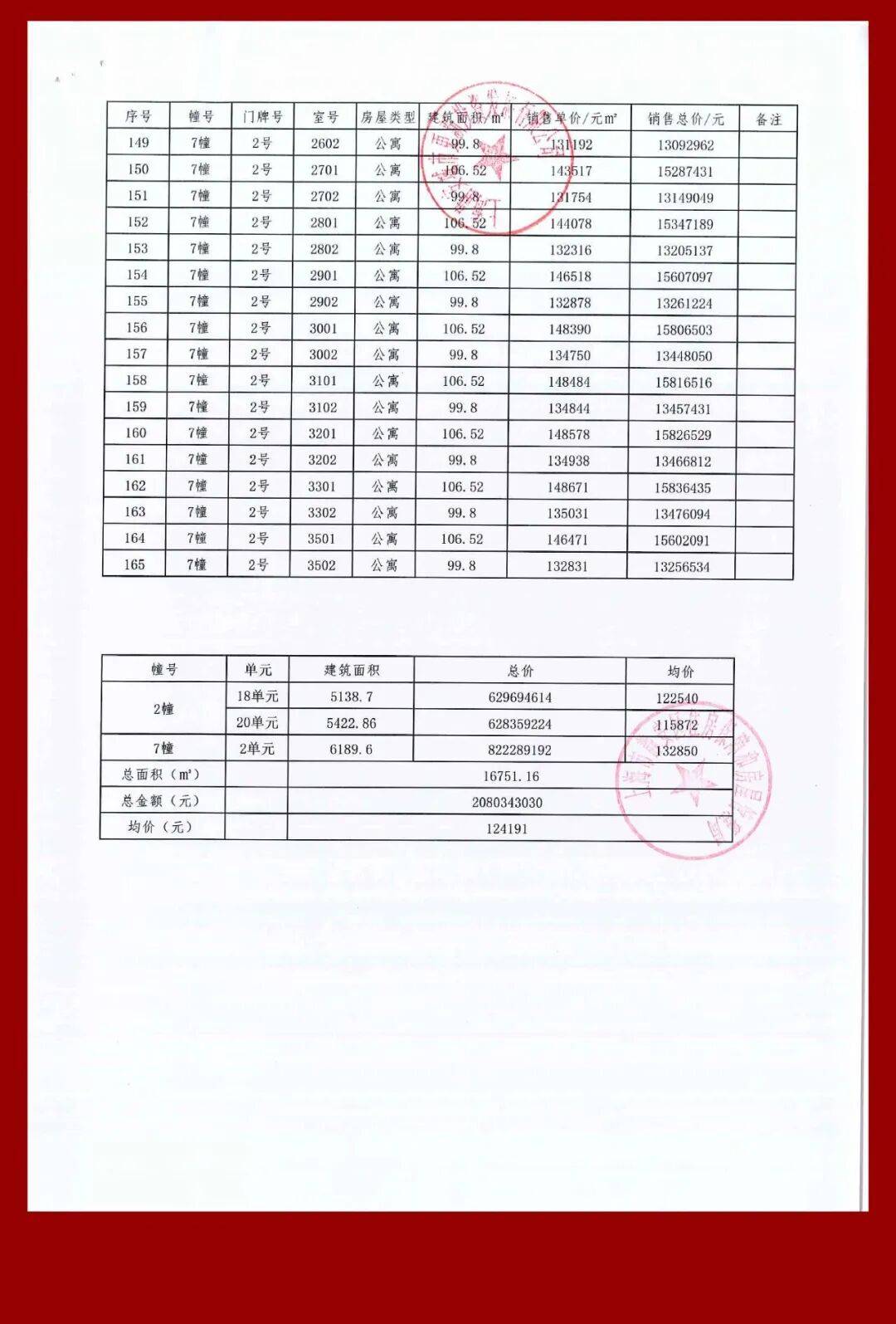 址-最新房价户型图-小区环境-楼盘详情-交房时间-周边配套-售楼处电话爱游戏静安玺樾首页网站-静安玺樾售楼处电话-•楼盘详情-交房时间-地(图37)