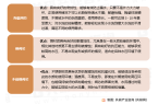 025年中国洗衣机龙头市场规模同比增长1